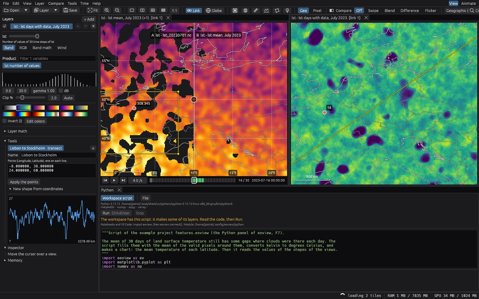eoview with two linked views of land surface temperature over Europe, a timeline, a transect from Lisbon to Stockholm with its chart, and a Python script in a panel below.